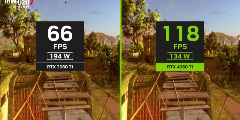 nvidia rtx 4060 ti performance fps