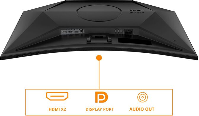 Monitor Curvo AOC Gaming 32" CQ32G4VE Fast VA QHD 180Hz 0.5ms Adaptive Sync image number 15