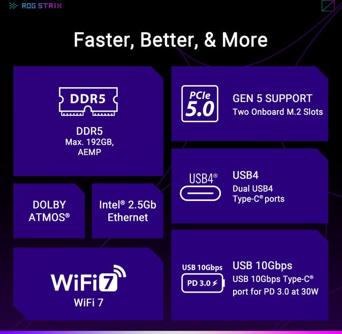 Motherboard Asus ROG Strix X870-F Gaming WiFi image number 14