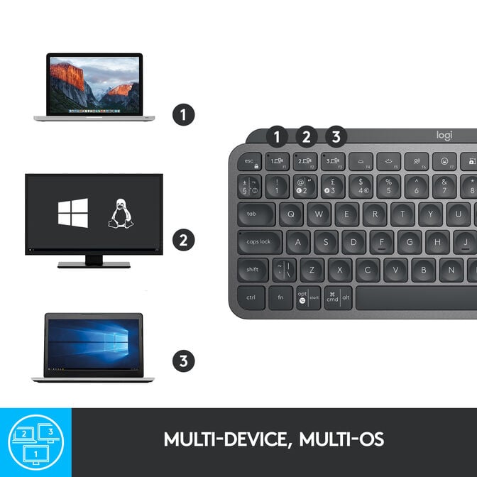 Teclado Logitech MX Keys Mini Bluetooth Grafite (US) image number 18