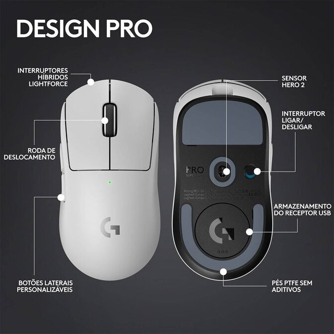 Rato Logitech G Series PRO X Superlight 2 Wireless 44000DPI Branco image number 7