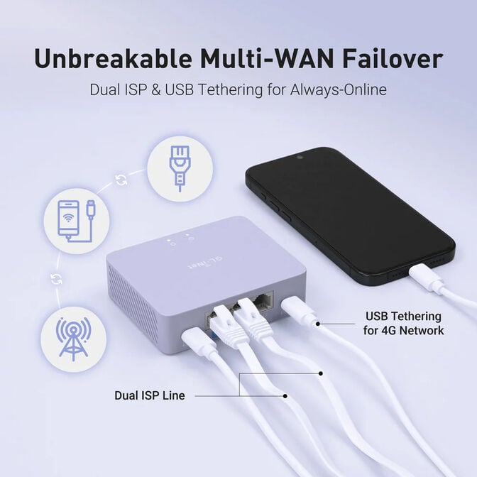 Security Gateway GL.iNet GL-MT5000 Brume 3 High Speed VPN 2.5G image number 5