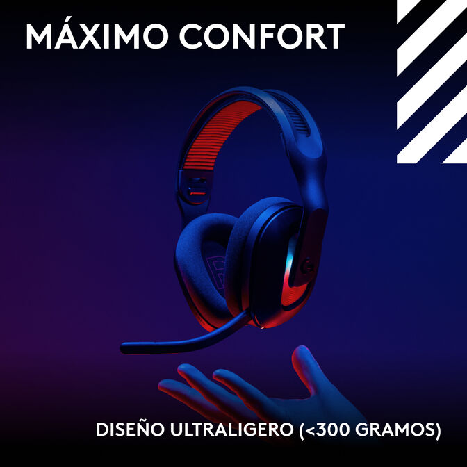 Headset Logitech Astro A20 X Lightspeed Wireless/Bluetooth Preto image number 2
