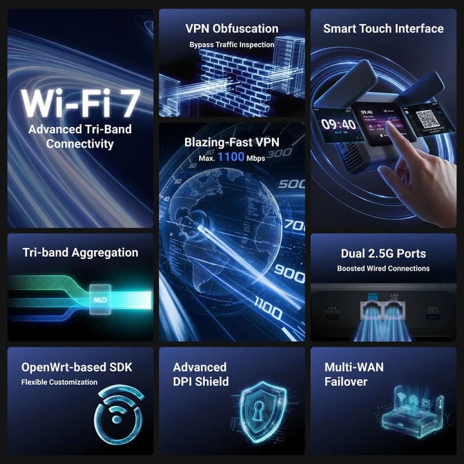 Router de Viagem GL.iNet GL-BE10000 Slate 7 Pro Wireless BE10000 Wi-Fi 7 Tri Band image number 2