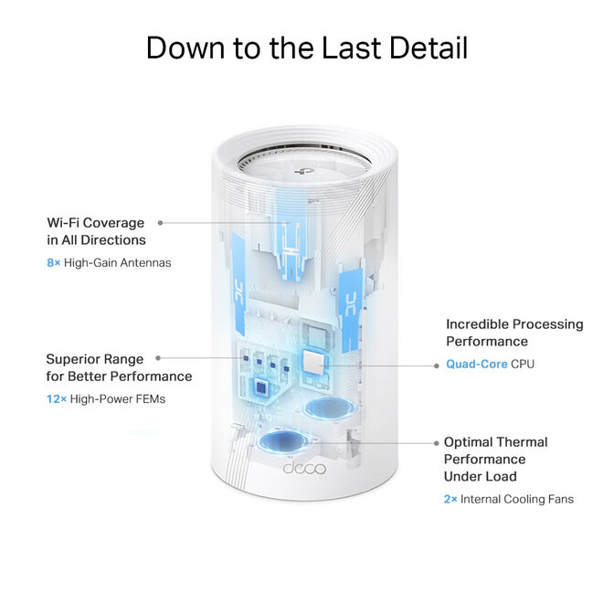 Sistema Mesh TP-Link Deco BE85 BE19000 Tri-Band WiFi 7 Whole Home Mesh Branco (Pack 2) image number 8