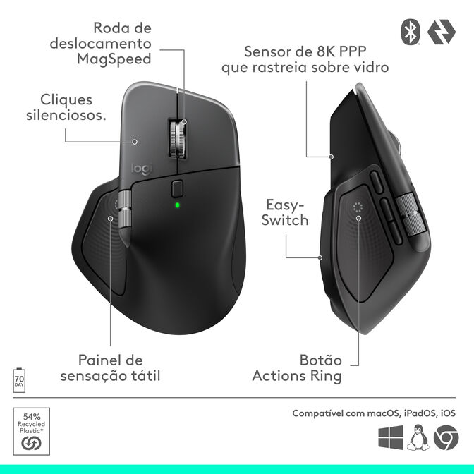 Rato Logitech MX Master 4 for Mac Space Black image number 17