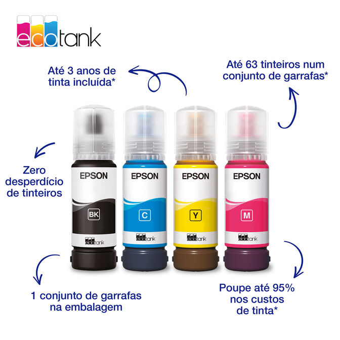 Impressora Multifun&ccedil;&otilde;es a Jato de Tinta Epson EcoTank ET-2911 image number 2
