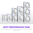 Ventoinha NZXT F240X Perfomance RGB Single-Frame Brancas - Dupla Vento&iacute;nha 120mm (240mm) image number null