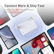 Router de Viagem GL.iNet GL-SFT1200 Opal Wireless AC1200 Dual Band image number null
