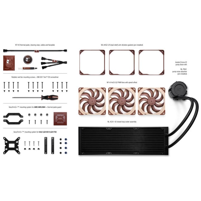 Water Cooler CPU AIO Noctua NL-LC1-42 - 420mm image number 2