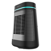Termoventilador Port&aacute;til Cecotec ReadyWarm 1550 Max 1500W