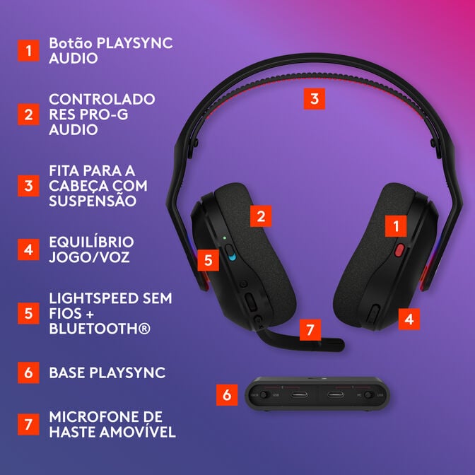 Headset Logitech Astro A20 X Lightspeed Wireless/Bluetooth Preto image number 15