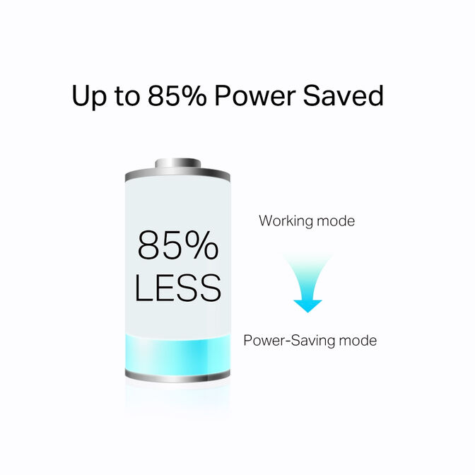 PowerLine TP-Link TL-PA7017P AV1000 Homeplug AV2 Gigabit Passthrough image number 7