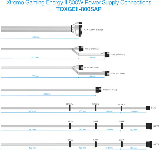 Fonte de Alimenta&ccedil;&atilde;o Tooq Xtreme Gaming Energy II 800W 80+ Bronze c/LED image number 5
