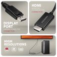 Adaptador Mini AXAGON RVD-HI20C2 DisplayPort para HDMI, 4K/60Hz 1,8m image number null