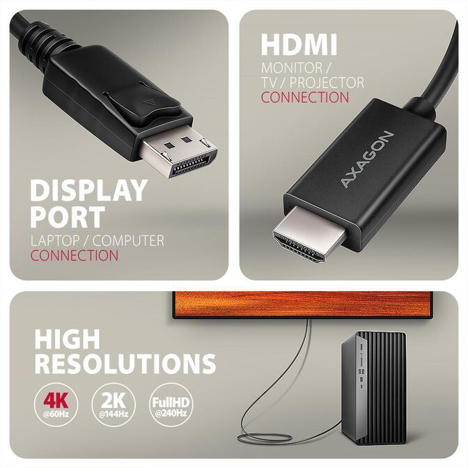 Adaptador Mini AXAGON RVD-HI20C2 DisplayPort para HDMI, 4K/60Hz 1,8m image number 1