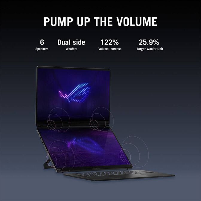 Port&aacute;til ASUS ROG Zephyrus Duo G16 GX651AX 2x16" Ultra 9 386H 64GB DDR5 2TB RTX 5090 OLED 3K Touch 120Hz W11 + Rato + Mochila image number 3
