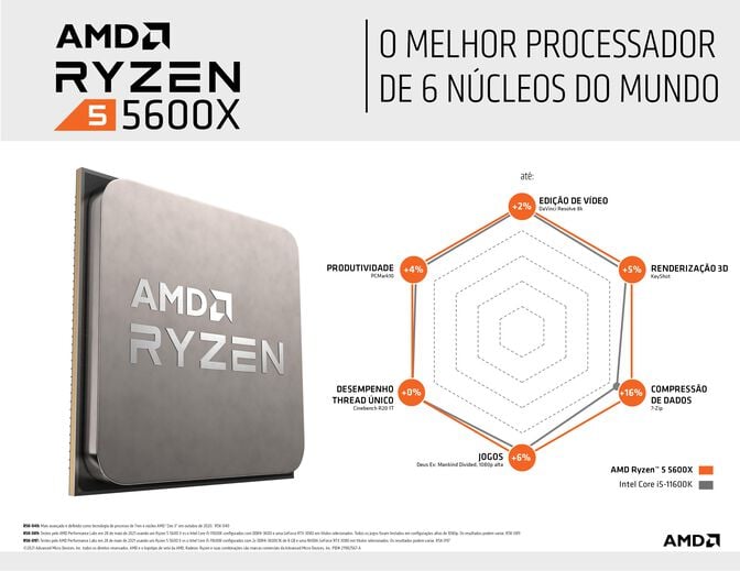 Processador AMD Ryzen 5 5600X 6-Core (3.7GHz-4.6GHz) 35MB AM4 image number 2