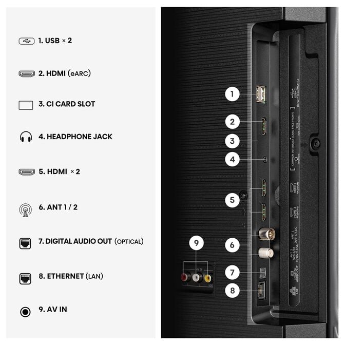 Televis&atilde;o Hisense 55A6S 55" LED UltraHD 4K VIDAA image number 9