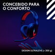 Headset Logitech Astro A20 X Lightspeed Wireless/Bluetooth Preto image number null