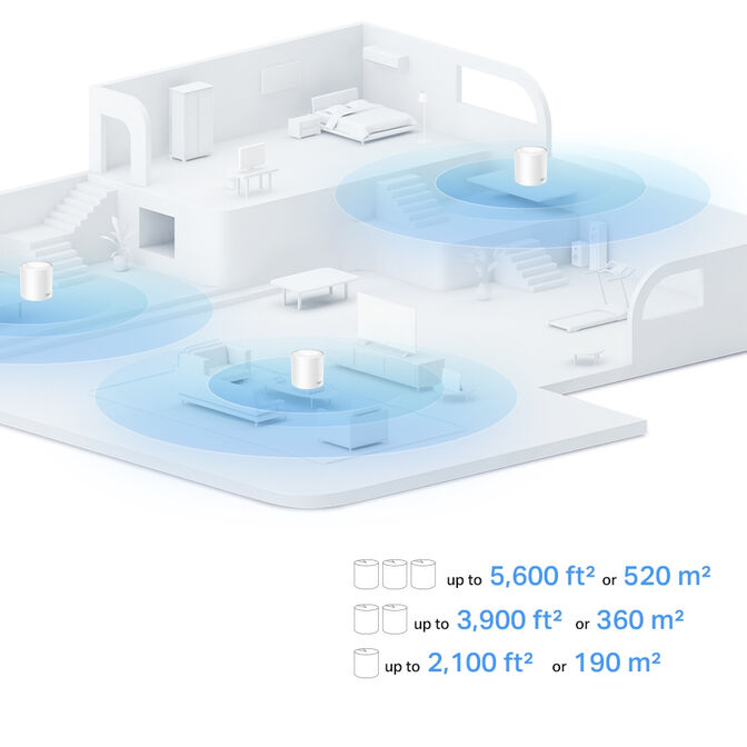 Sistema Mesh TP-Link Deco X10 AX1500 Dual-Band WiFi 6 Gigabit Pack-2 image number 3