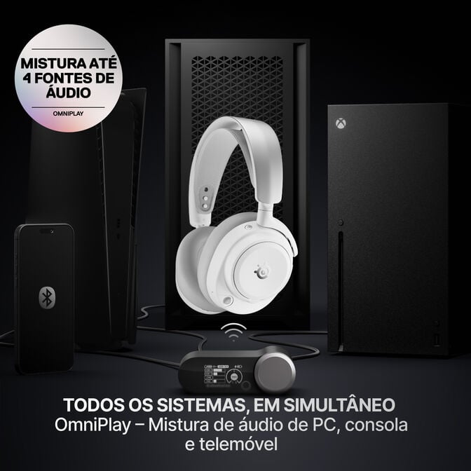 Headset SteelSeries Arctis Nova Pro OMNI Wireless/Bluetooth Branco image number 2