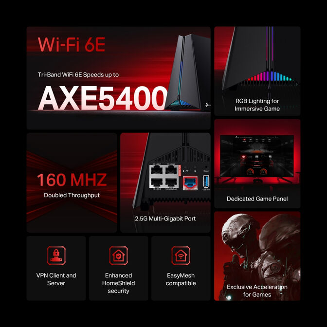 Router Gaming TP-Link Archer GXE75 AXE5400 Tri-Band WiFi 6E Mesh 2.5GbE image number 5