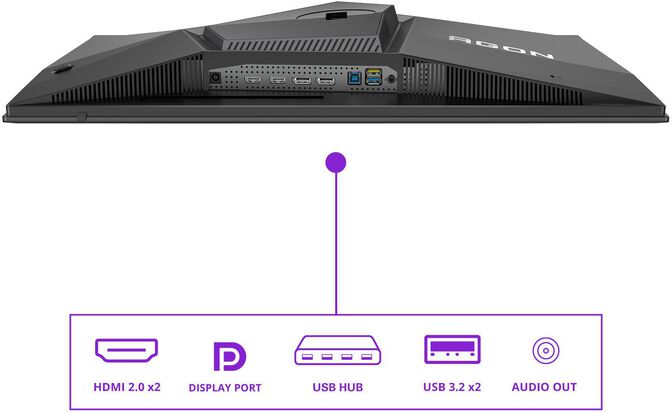 Monitor AGON by AOC PRO 26.7" AG276QZD2 QD-OLED QHD 240Hz 0.03ms Adaptive Sync HDR True Black 400 image number 5