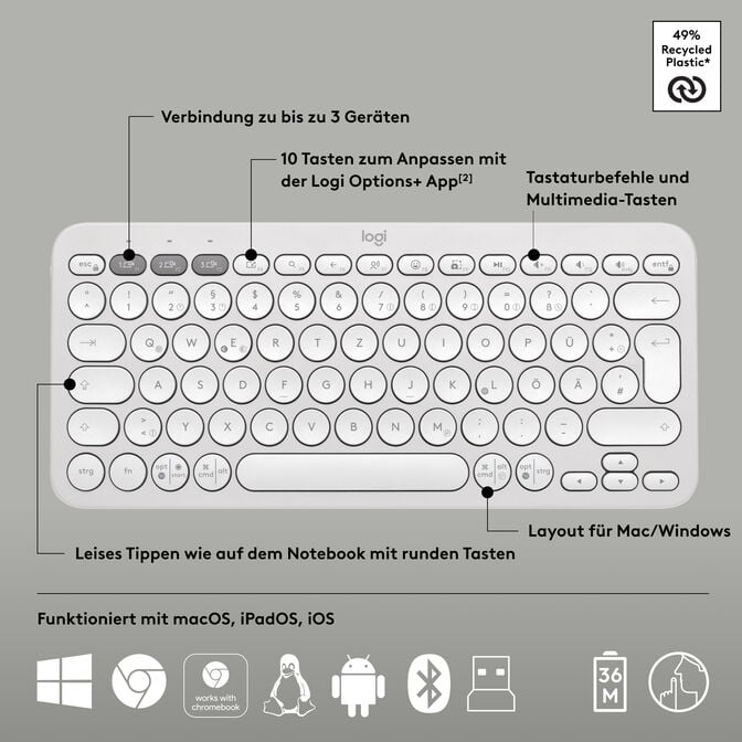 Rato Logitech Pebble 2 M350s Bluetooth Branco image number 20
