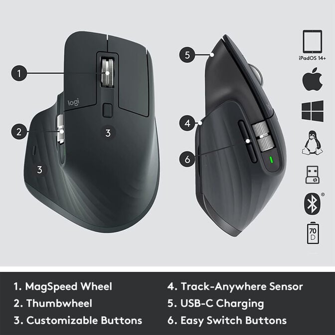 Rato &Oacute;ptico Logitech MX Master 3S For Business Wireless 8000DPI Graphite image number 6