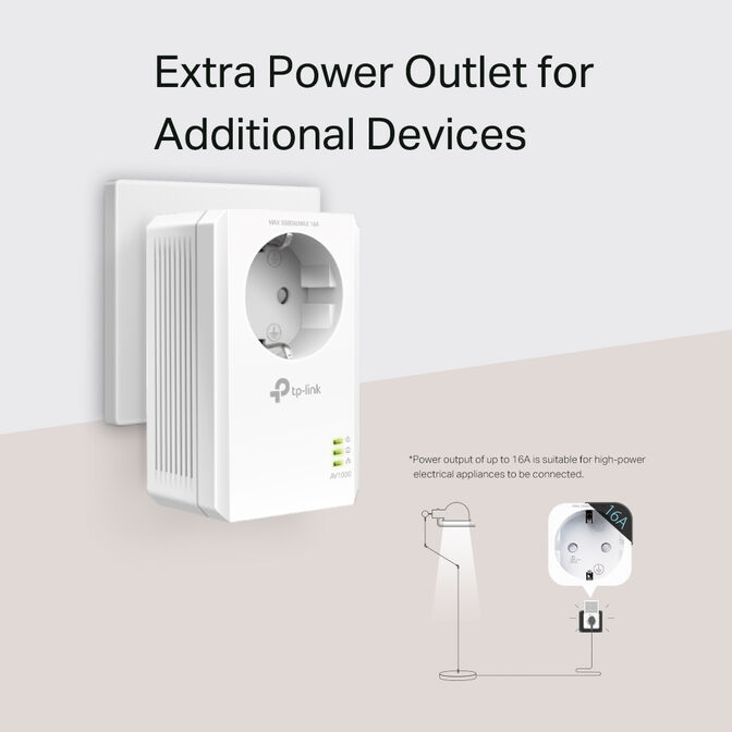 PowerLine TP-Link TL-PA7017P AV1000 Homeplug AV2 Gigabit Passthrough image number 6