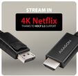 Adaptador Mini AXAGON RVD-HI20C2 DisplayPort para HDMI, 4K/60Hz 1,8m image number null