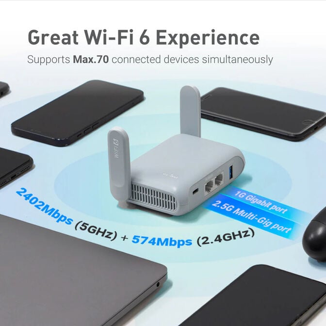 Router de Viagem GL.iNet GL-MT3000 Beryl AX Wireless AX3000 Wi-Fi 6 Dual Band image number 3