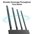 Router TP-Link Archer C80 AC1900 Dual-Band Wave 2 WiFi 5 Mesh Gigabit image number null
