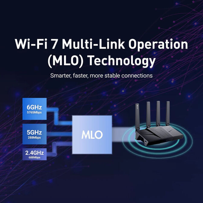 Router GL.iNet GL-BE9300 Flint 3 Wireless Wi-Fi 7 Tri Band image number 6