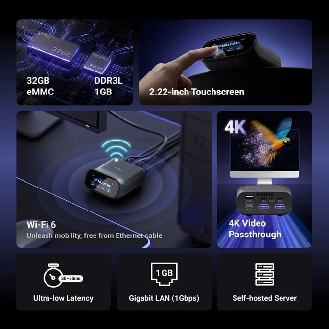 KVM Acesso Remoto GL.iNet GL-RM10 Comet Pro Wi-Fi image number 4