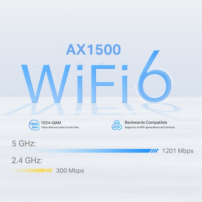 Sistema Mesh TP-Link Deco X10-4G 4G+ AX1500 Whole Home Mesh WiFi 6 Gateway Pack-1 image number 4