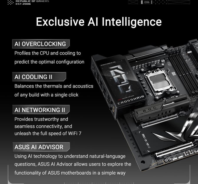 Motherboard Asus ROG Crosshair X870E Extreme image number 20