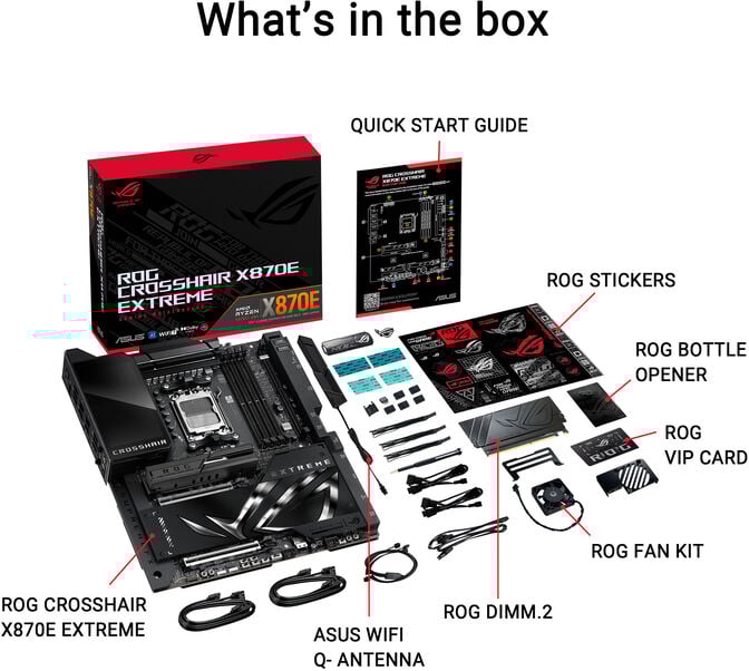 Motherboard Asus ROG Crosshair X870E Extreme image number 23