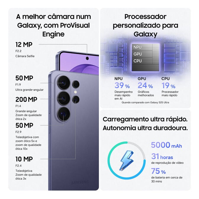 Smartphone Samsung Galaxy S26 Ultra 6.9" (12 / 512GB) 120Hz Azul Claro image number 2