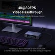 KVM Acesso Remoto GL.iNet GL-RM4PE Comet X PoE Quad Port image number null