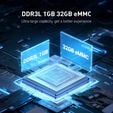 KVM Acesso Remoto GL.iNet GL-RM1PE Comet PoE Ethernet image number null