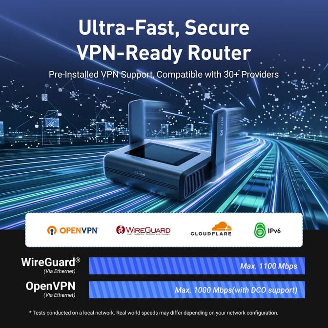 Router de Viagem GL.iNet GL-BE10000 Slate 7 Pro Wireless BE10000 Wi-Fi 7 Tri Band image number 5