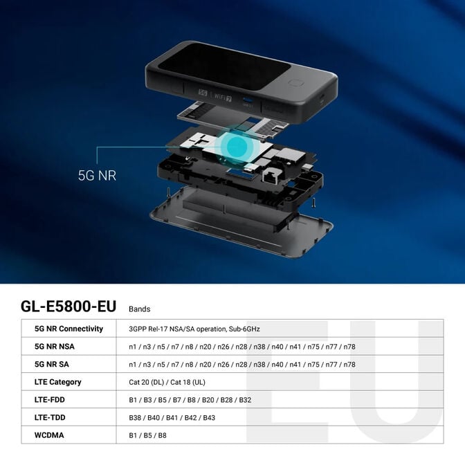 Router de Viagem GL.iNet GL-E5800 Mudi 7 Wireless E5800 Wi-Fi 7 5G Tri Band image number 4
