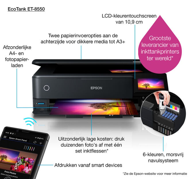 Impressora Multifun&ccedil;&otilde;es a Jato de Tinta Epson EcoTank ET-8550 Wi-Fi image number 19