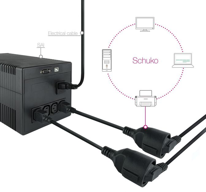 Cabo Adaptador de Alimenta&ccedil;&atilde;o Nanocable C14 p/ Schuko 0.5 M Preto image number 2