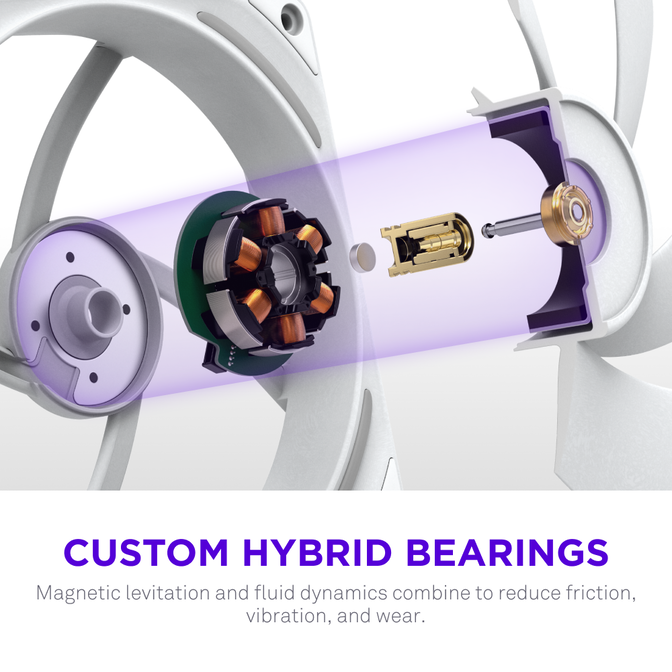 Ventoinha NZXT F360x Perfomance RGB 120mm - Single-Frame Brancas - Tripla Vento&iacute;nha 120mm (360mm) image number 13