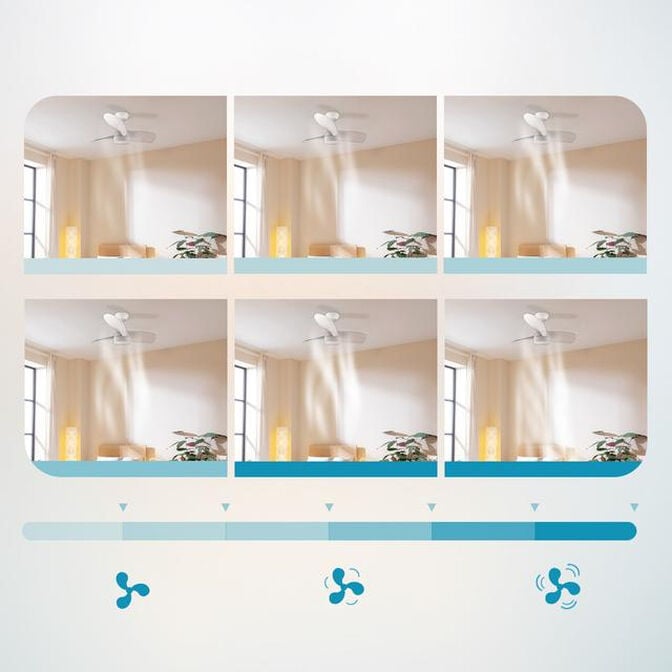 Ventoinha de Teto Cecotec EnergySilence Aero 3050 White image number 7