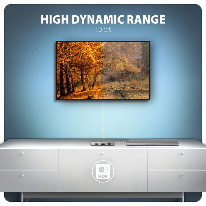 HUB AXAGON HMC-CUB83X2 1x HDMI + 1x DP + 2x USB-A + 1x USB-C + PD 100W, USB-C cable 15 cm image number 5