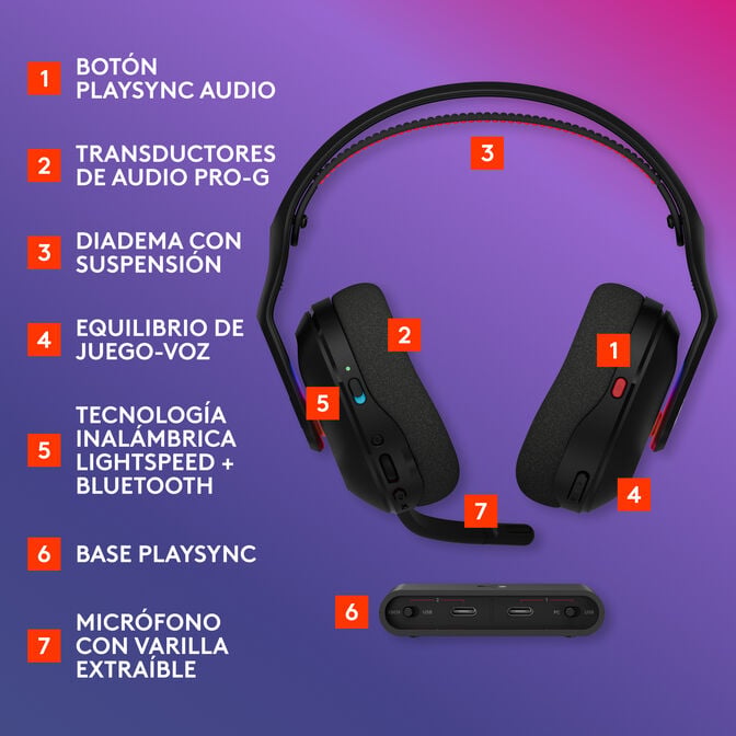 Headset Logitech Astro A20 X Lightspeed Wireless/Bluetooth Preto image number 5